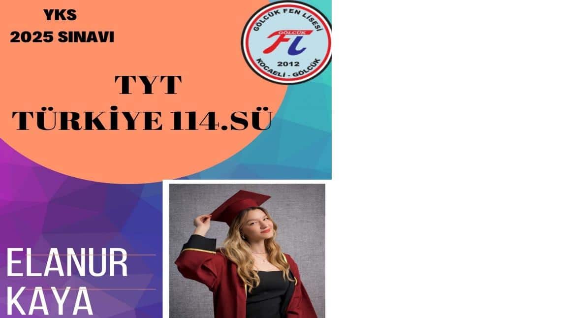 2025 YKS GURUR TABLOMUZ... 
